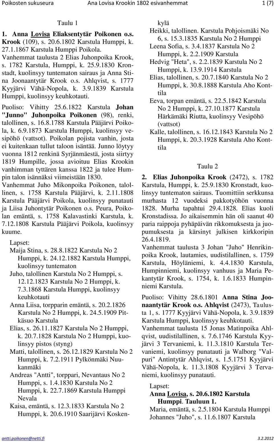 1777 Kyyjärvi Vähä-Nopola, k. 3.9.1839 Karstula Humppi, kuolinsyy keuhkotauti. Puoliso: Vihitty 25.6.1822 Karstula Johan "Junno" Juhonpoika Poikonen (98), renki, talollinen, s. 16.8.1788 Karstula Pääjärvi Poikola, k.