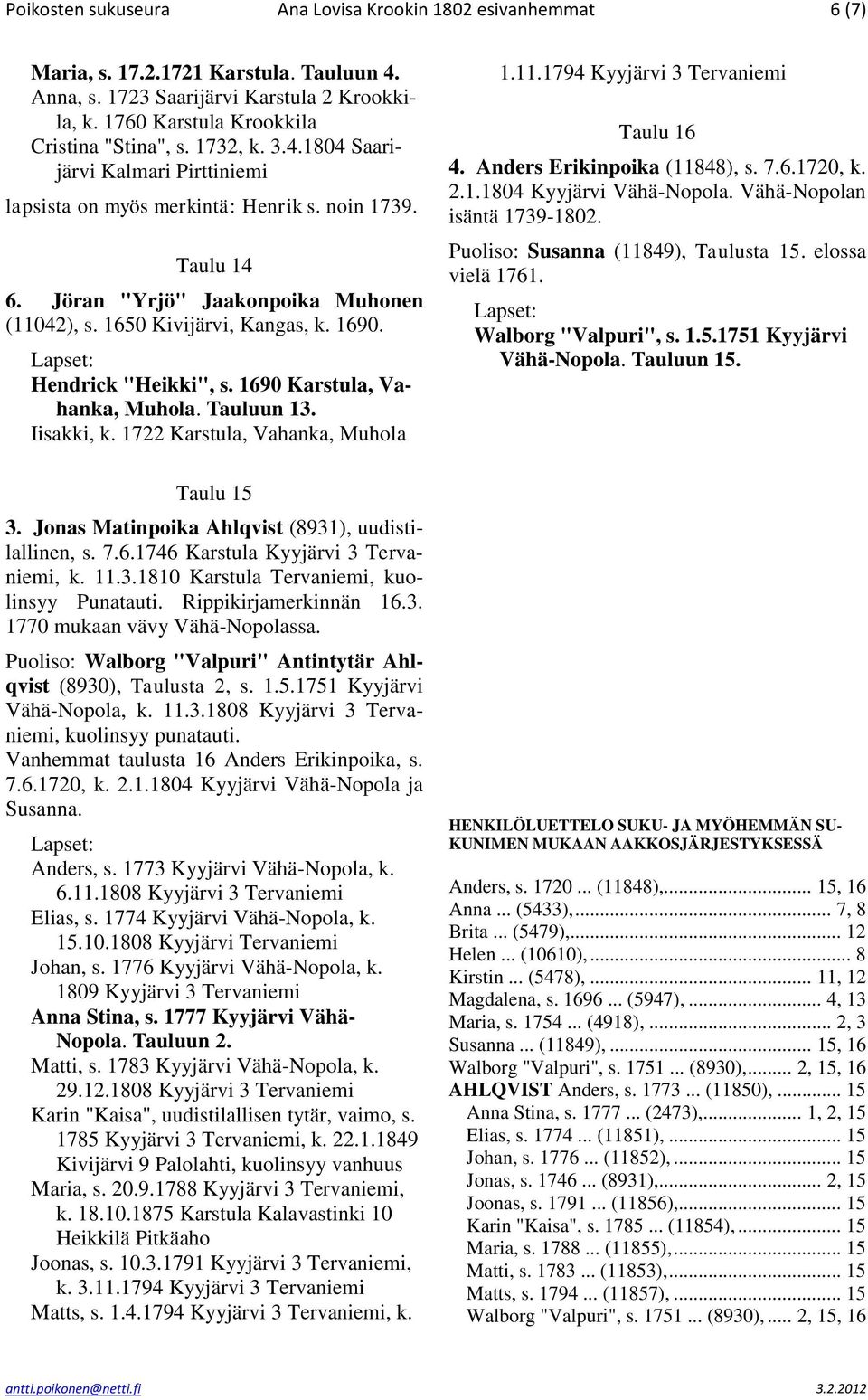 Hendrick "Heikki", s. 1690 Karstula, Vahanka, Muhola. Tauluun 13. Iisakki, k. 1722 Karstula, Vahanka, Muhola Taulu 15 3. Jonas Matinpoika Ahlqvist (8931), uudistilallinen, s. 7.6.1746 Karstula Kyyjärvi 3 Tervaniemi, k.