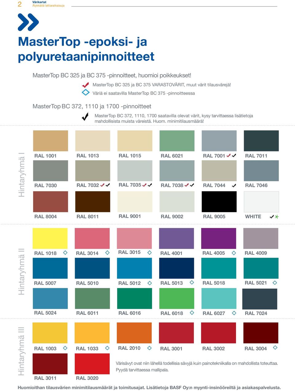 Väriä ei saatavilla MasterTop BC 375 -pinnoitteessa MasterTop BC 372, 1110, 1700 saatavilla olevat värit, kysy tarvittaessa lisätietoja mahdollisista muista väreistä. Huom. minimitilausmäärä!