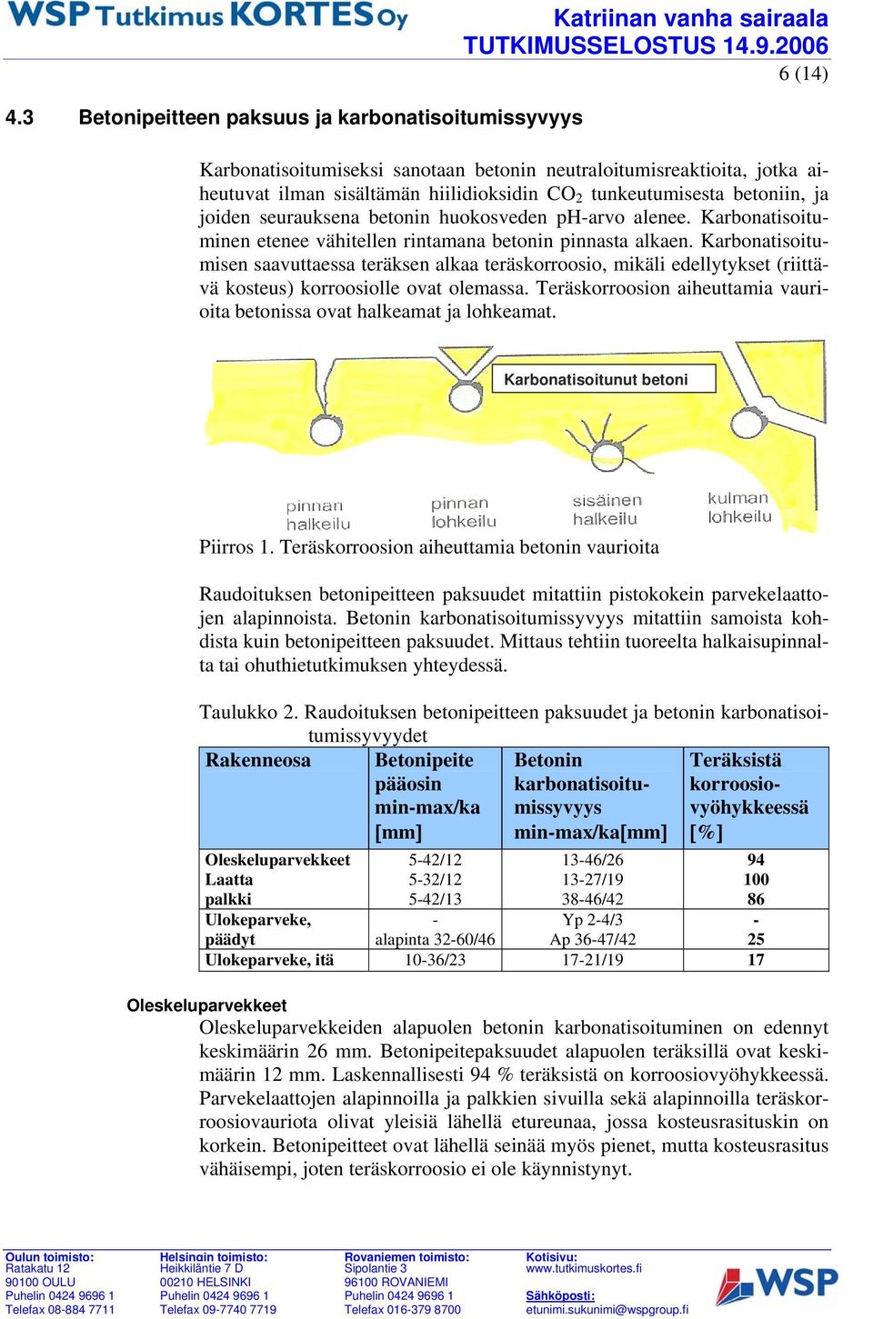 Karbonatisoitumisen saavuttaessa teräksen alkaa teräskorroosio, mikäli edellytykset (riittävä kosteus) korroosiolle ovat olemassa.