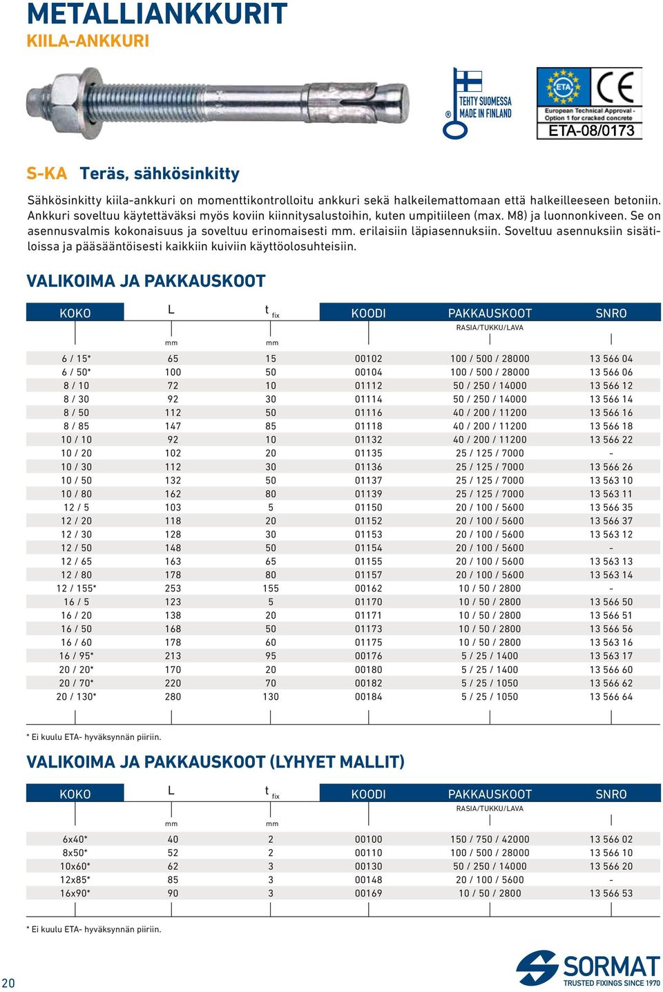 Soveltuu asennuksiin sisätiloissa ja pääsääntöisesti kaikkiin kuiviin käyttöolosuhteisiin.