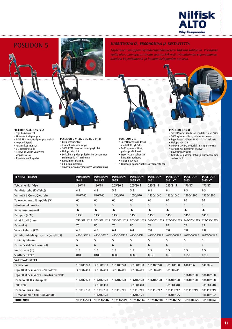 Poseidon 5-41, 5-55, 5-61 Ergo lisävarusteet Aksiaalimäntäpumppu 1450 RPM moottoripumppuyksiköt Helppo käyttää Keraamiset männät 6 L pesuainesäiliö Tukeva ja vakaa vaativissa ympäristöissä Tornado