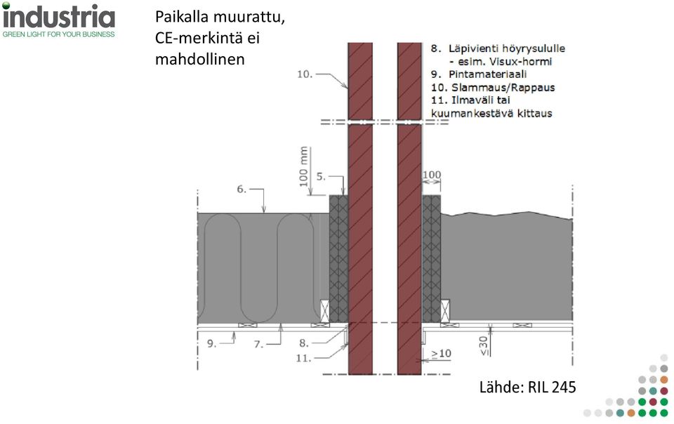 CE-merkintä