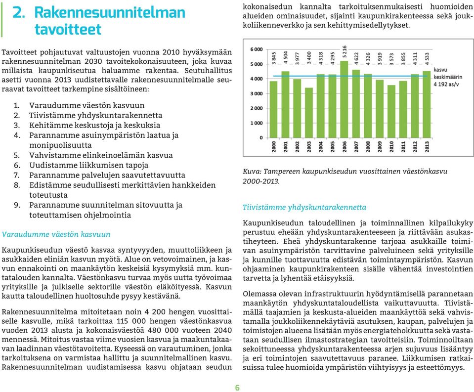 Seutuhallitus asetti vuonna 2013 uudistettavalle rakennesuunnitelmalle seuraavat tavoitteet tarkempine sisältöineen: 1. Varaudumme väestön kasvuun 2. Tiivistämme yhdyskuntarakennetta 3.