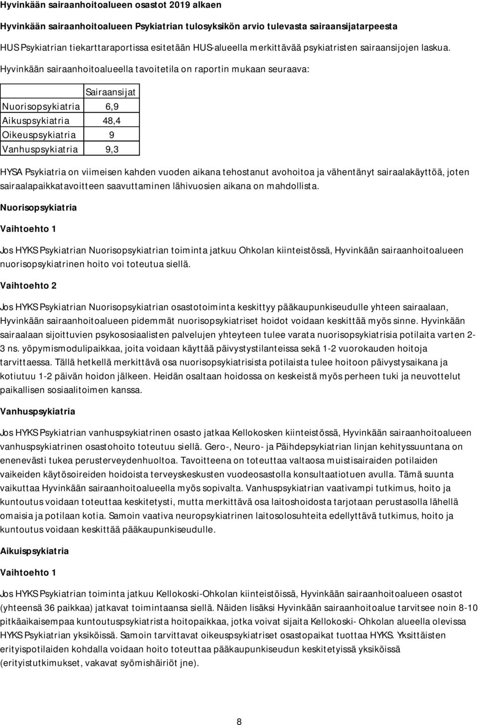 Hyvinkään sairaanhoitoalueella tavoitetila on raportin mukaan seuraava: Sairaansijat Nuorisopsykiatria 6,9 Aikuspsykiatria 48,4 Oikeuspsykiatria 9 Vanhuspsykiatria 9,3 HYSA Psykiatria on viimeisen