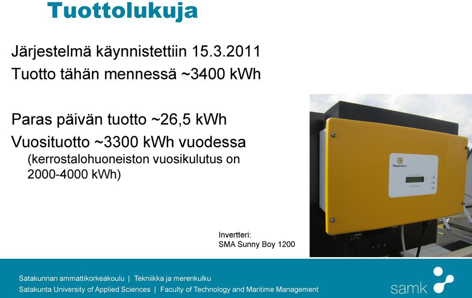 ~26,5 kwh Vuosituotto ~3300 kwh vuodessa