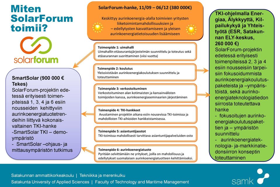 -SmartSolar TKI demoympäristö - SmartSolar ohjaus- ja mittausympäristön tutkimus SolarForum-hanke, 11/09 06/12 (380 000 ) Keskittyy aurinkoenergia-alalla toimivien yritysten