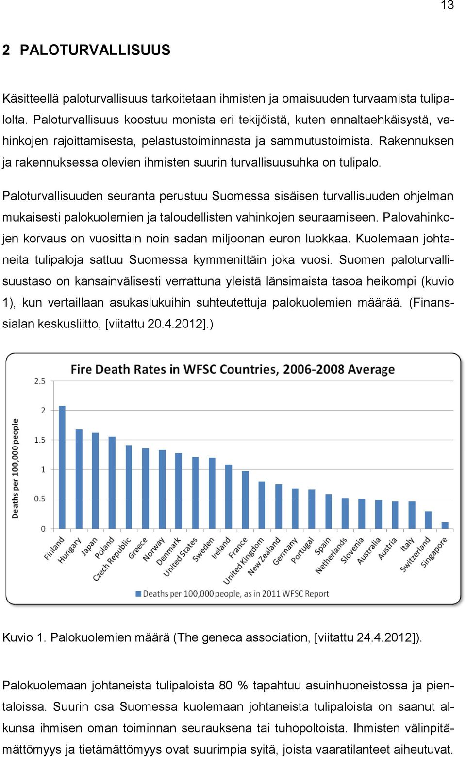 Rakennuksen ja rakennuksessa olevien ihmisten suurin turvallisuusuhka on tulipalo.