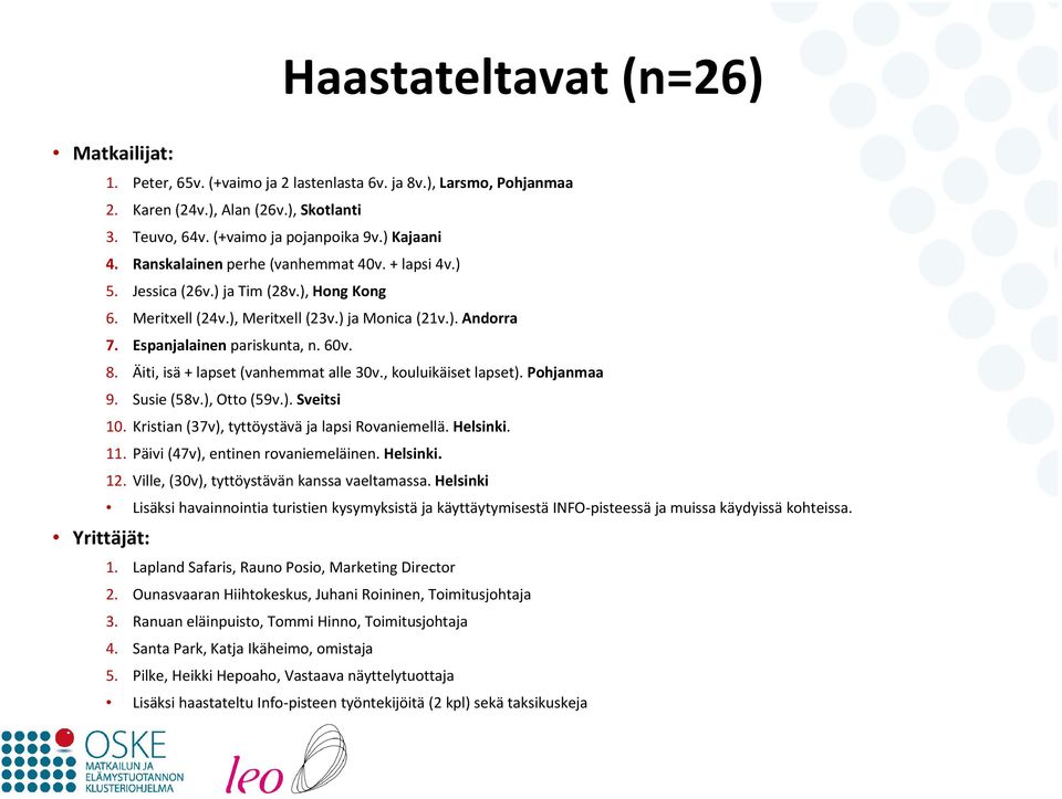 8. Äiti, isä + lapset (vanhemmat alle 30v., kouluikäiset lapset). Pohjanmaa 9. Susie(58v.), Otto (59v.). Sveitsi 10. Kristian (37v), tyttöystäväja lapsi Rovaniemellä. Helsinki. 11.