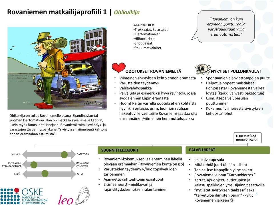 Rovaniemi toimii levähdys-ja varastojen täydennyspaikkana, sivistyksen viimeisenäkehtona ennen erämaahan astumista.