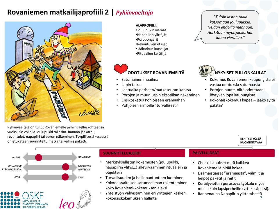 ODOTUKSET ROVANIEMELTÄ Satumainen maailma Lapin taika Laatuaika perheen/matkaseuran kanssa Porojen ja muun Lapin eksotiikan näkeminen Ensikosketus Pohjoiseen erämaahan Pohjoisen armoille