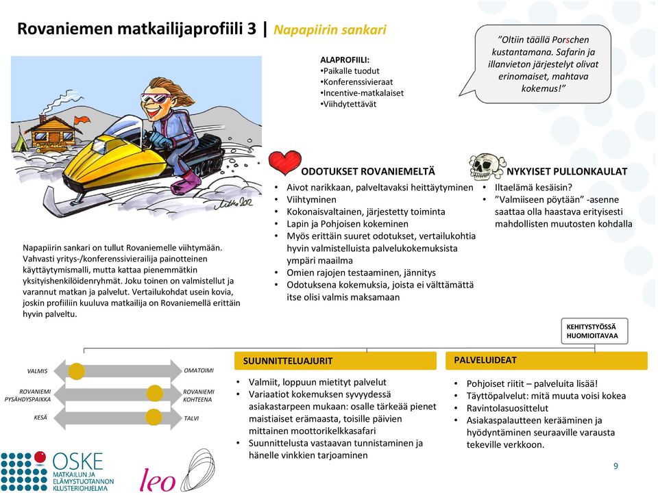 Vahvasti yritys-/konferenssivierailija painotteinen käyttäytymismalli, mutta kattaa pienemmätkin yksityishenkilöidenryhmät. Joku toinen on valmistellut ja varannut matkan ja palvelut.