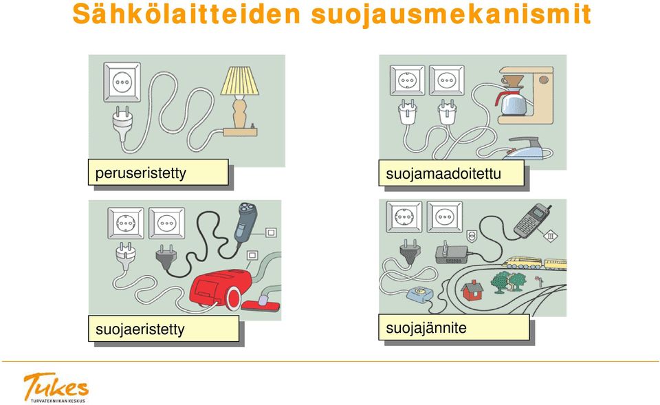 suojamaadoitettu suojamaadoitettu