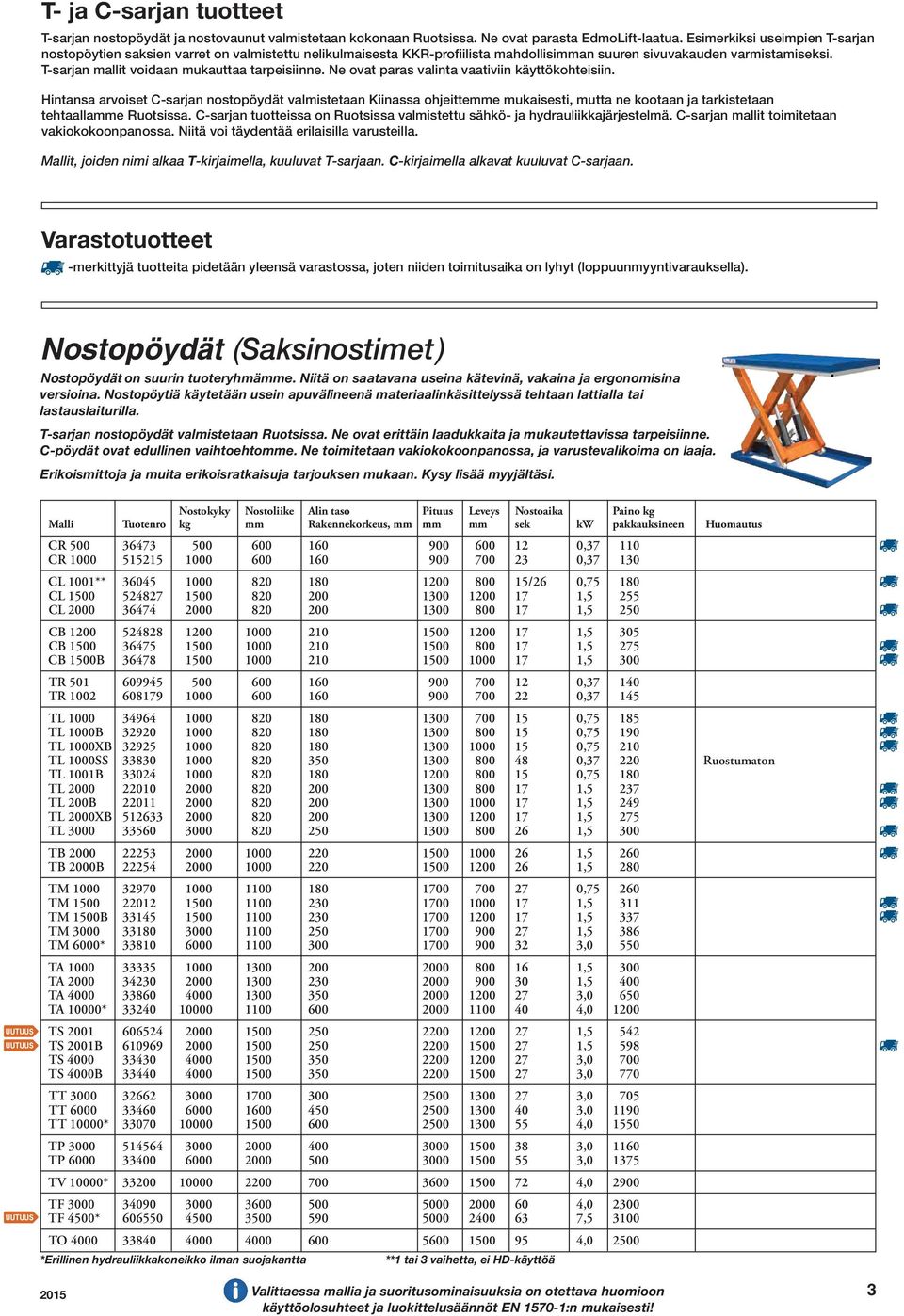 T-sarjan mallit voidaan mukauttaa tarpeisiinne. Ne ovat paras valinta vaativiin käyttökohteisiin.