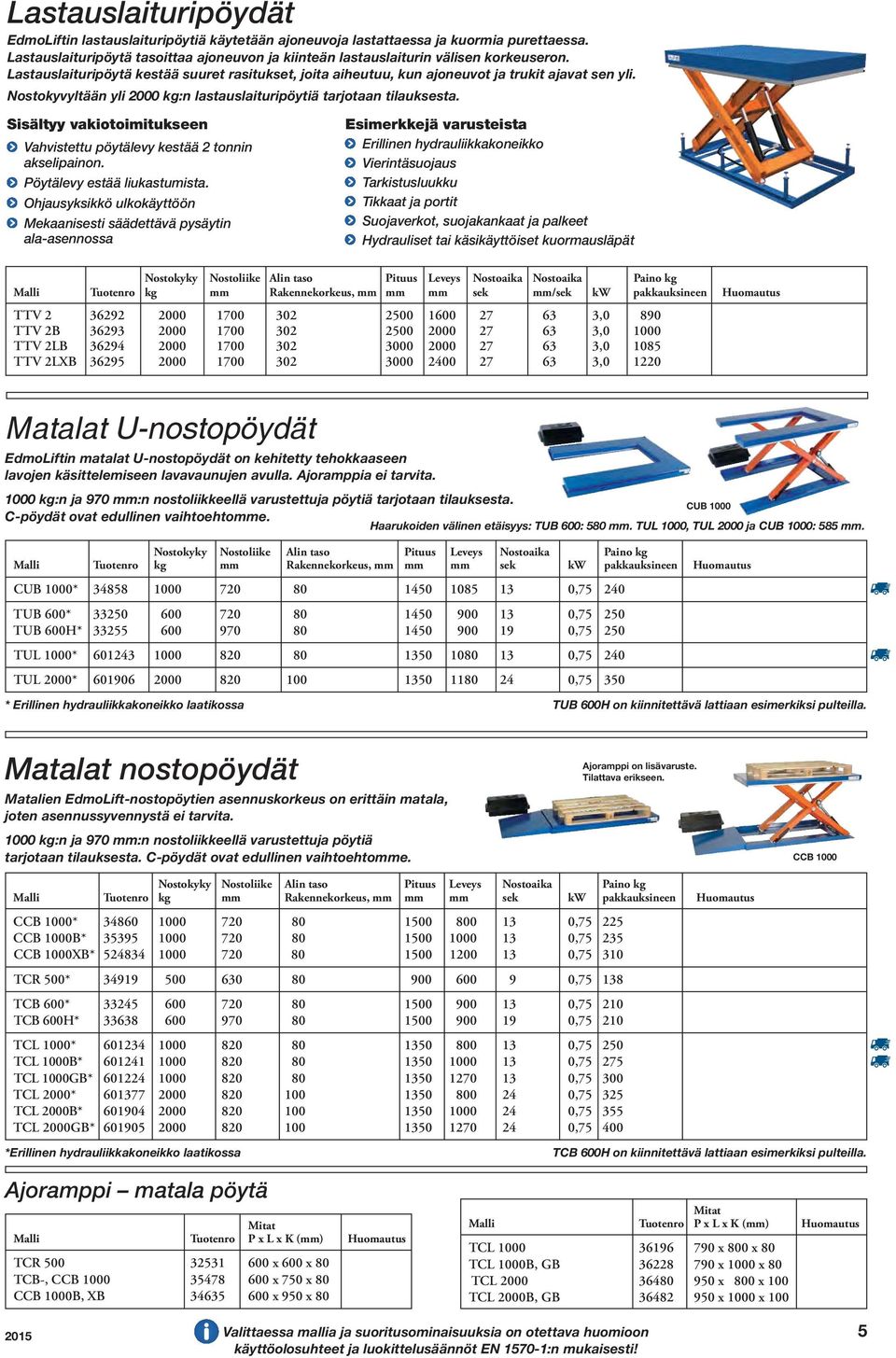 Sisältyy vakiotoimitukseen Vahvistettu pöytälevy kestää 2 tonnin akselipainon. Pöytälevy estää liukastumista.