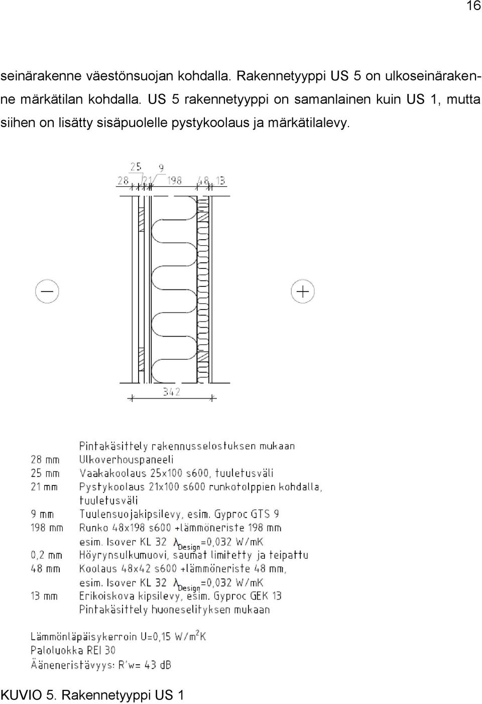 US 5 rakennetyyppi on samanlainen kuin US 1, mutta siihen