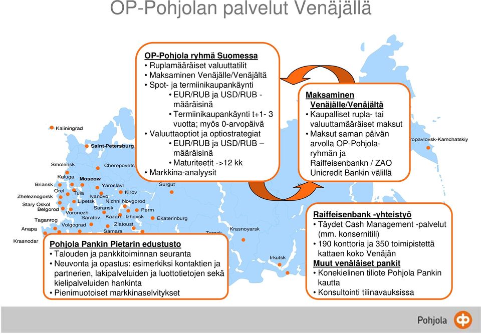 edustusto OP-Pohjola ryhmä Suomessa Ruplamääräiset valuuttatilit Maksaminen Venäjälle/Venäjältä Spot- ja termiinikaupankäynti EUR/RUB ja USD/RUB - määräisinä Termiinikaupankäynti t+1-3 vuotta; myös