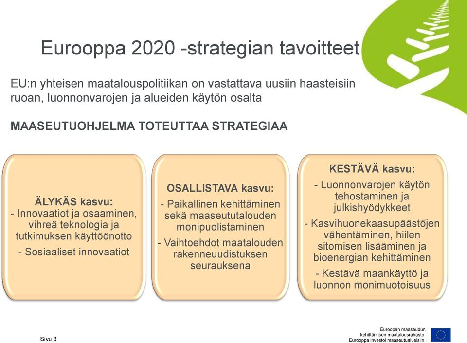 kasvu: - Paikallinen kehittäminen sekä maaseututalouden monipuolistaminen - Vaihtoehdot maatalouden rakenneuudistuksen seurauksena KESTÄVÄ kasvu: - Luonnonvarojen
