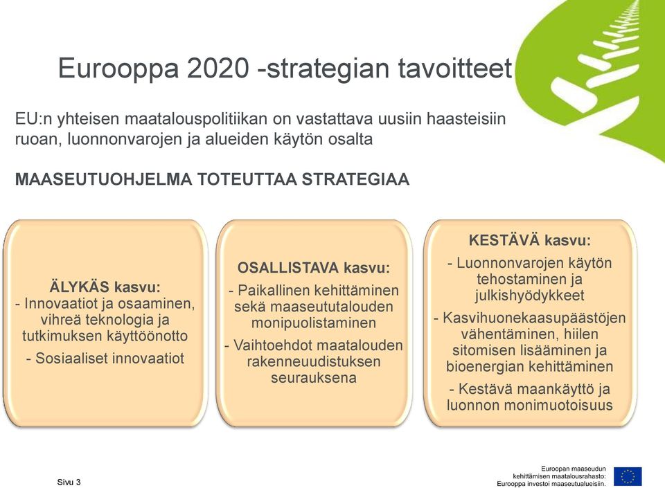 kasvu: - Paikallinen kehittäminen sekä maaseututalouden monipuolistaminen - Vaihtoehdot maatalouden rakenneuudistuksen seurauksena KESTÄVÄ kasvu: - Luonnonvarojen