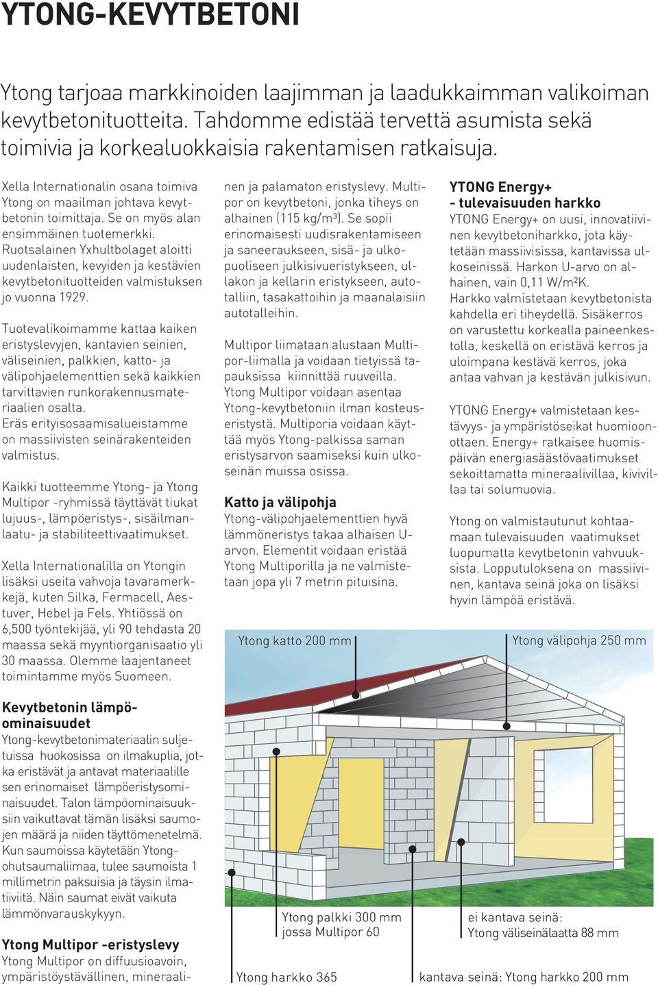 Ruotsalainen Yxhultbolaget aloitti uudenlaisten, kevyiden ja kestävien kevytbetonituotteiden valmistuksen jo vuonna 1929.