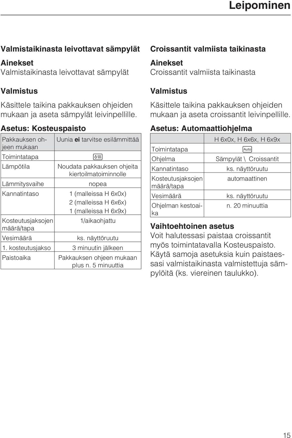 6x9x) Kosteutusjaksojen 1/aikaohjattu Vesimäärä 1. kosteutusjakso 3 minuutin jälkeen Paistoaika Pakkauksen ohjeen mukaan plus n.