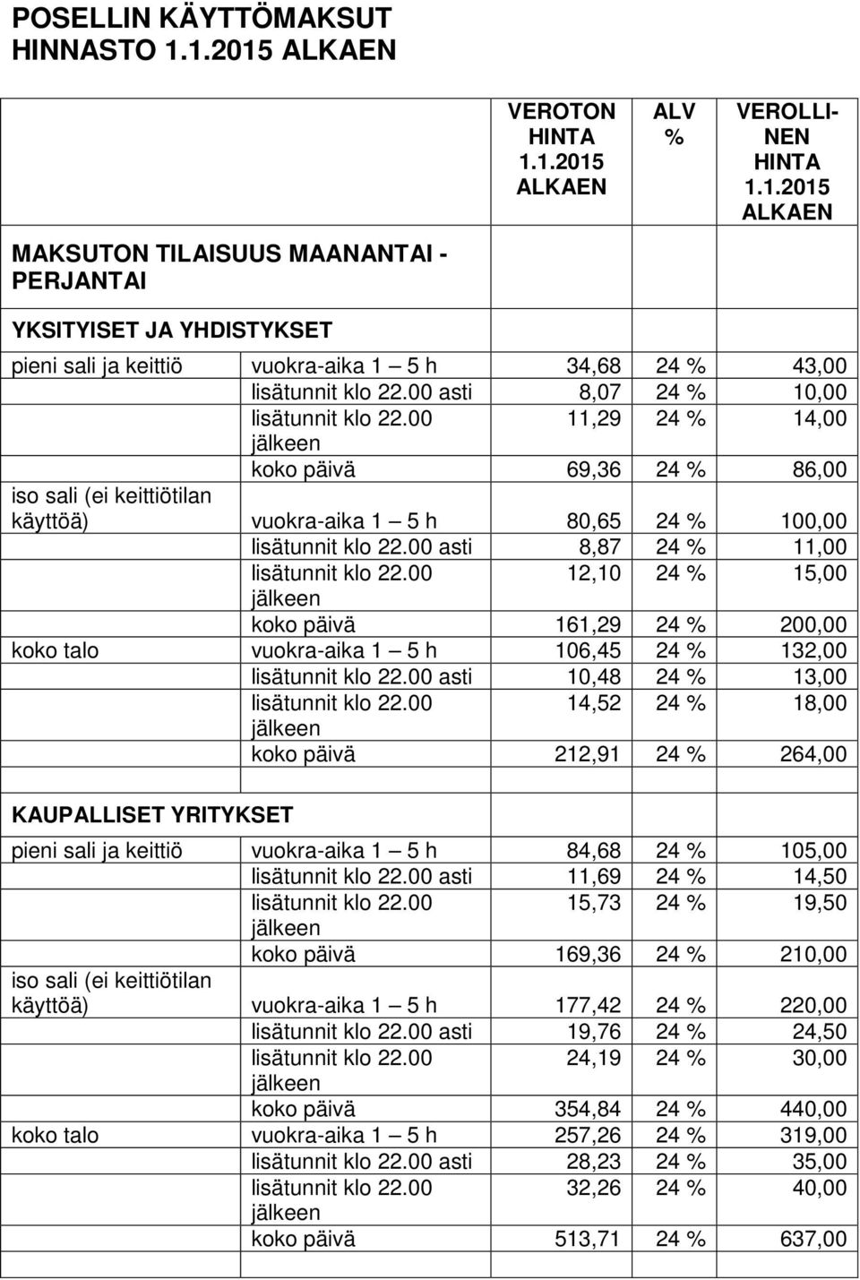 24 18,00 koko päivä 212,91 24 264,00 pieni sali ja keittiö vuokra-aika 1 5 h 84,68 24 105,00 asti 11,69 24 14,50 15,73 24 19,50 koko päivä 169,36 24 210,00 käyttöä) vuokra-aika 1 5 h