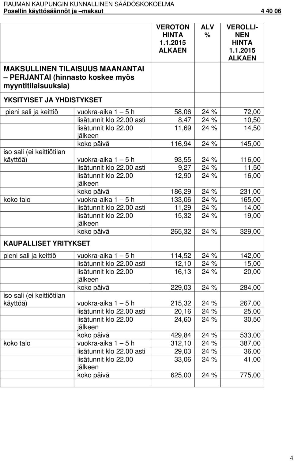 asti 11,29 24 14,00 15,32 24 19,00 koko päivä 265,32 24 329,00 pieni sali ja keittiö vuokra-aika 1 5 h 114,52 24 142,00 asti 12,10 24 15,00 16,13 24 20,00 koko päivä 229,03 24 284,00 käyttöä)