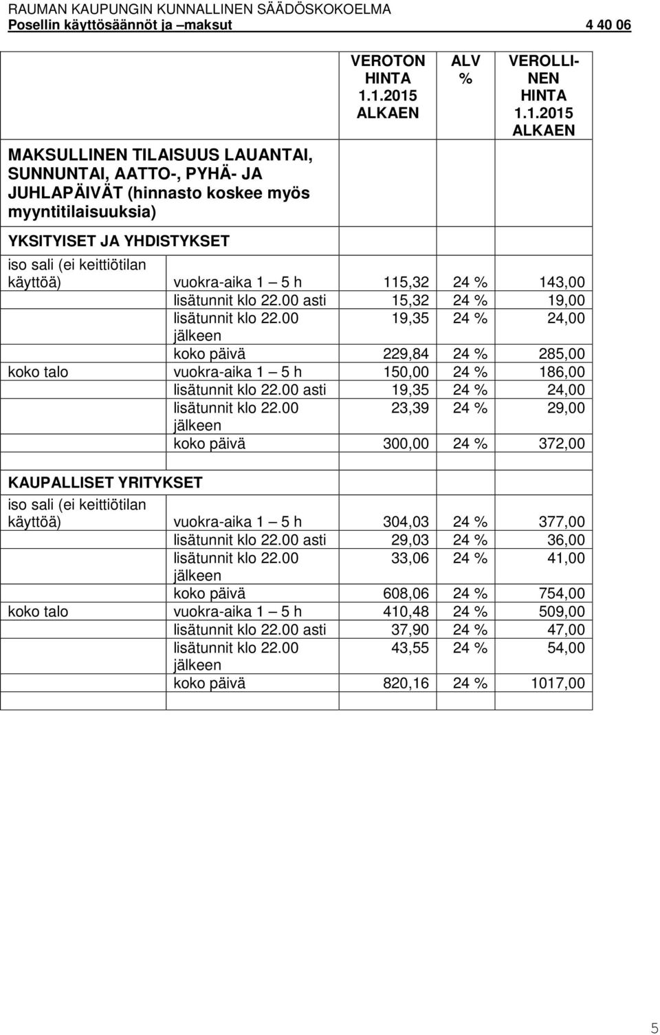 vuokra-aika 1 5 h 150,00 24 186,00 asti 19,35 24 24,00 23,39 24 29,00 koko päivä 300,00 24 372,00 käyttöä) vuokra-aika 1 5 h 304,03 24 377,00