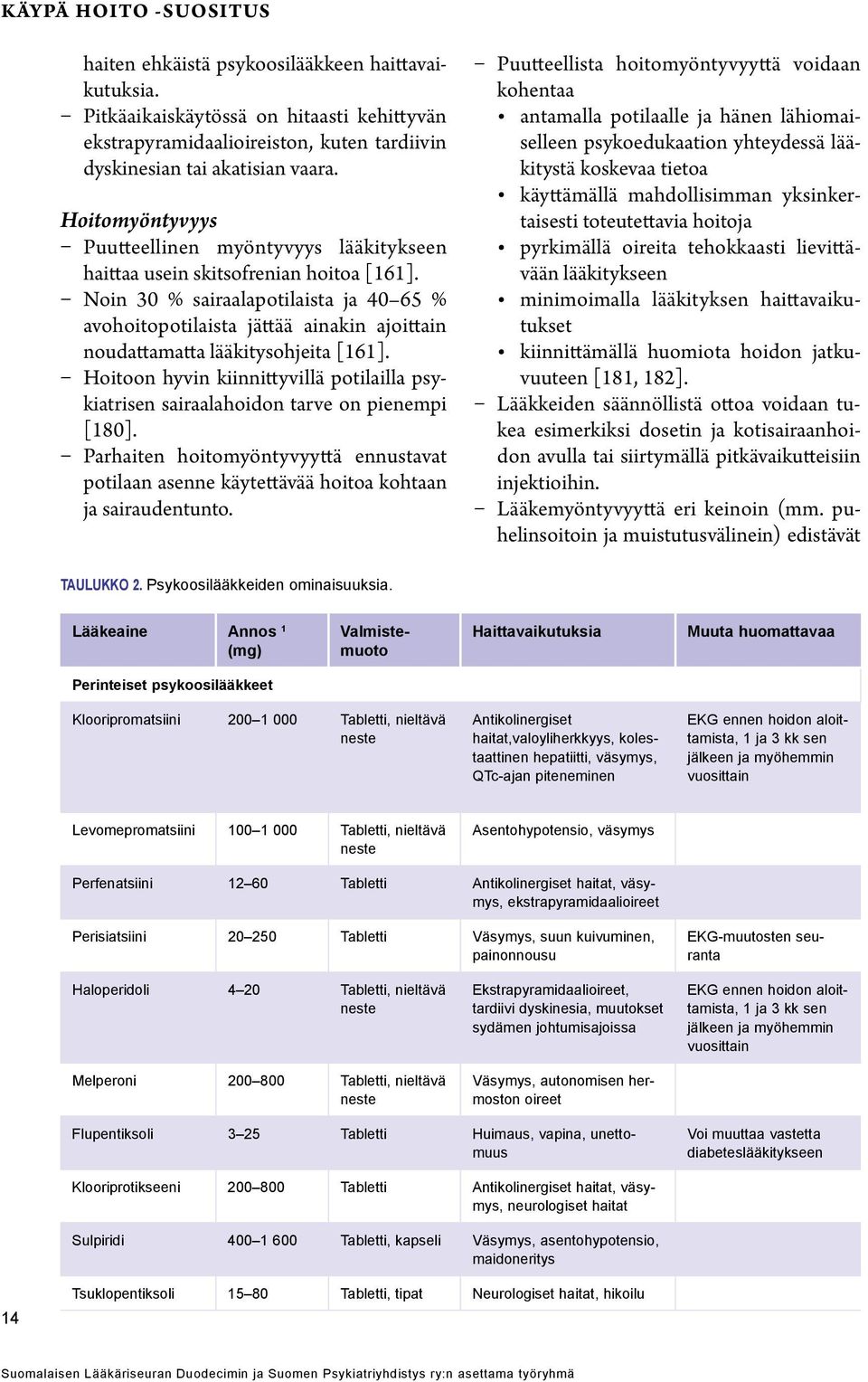 Noin 30 % sairaalapotilaista ja 40 65 % avohoitopotilaista jättää ainakin ajoittain noudattamatta lääkitysohjeita [161].