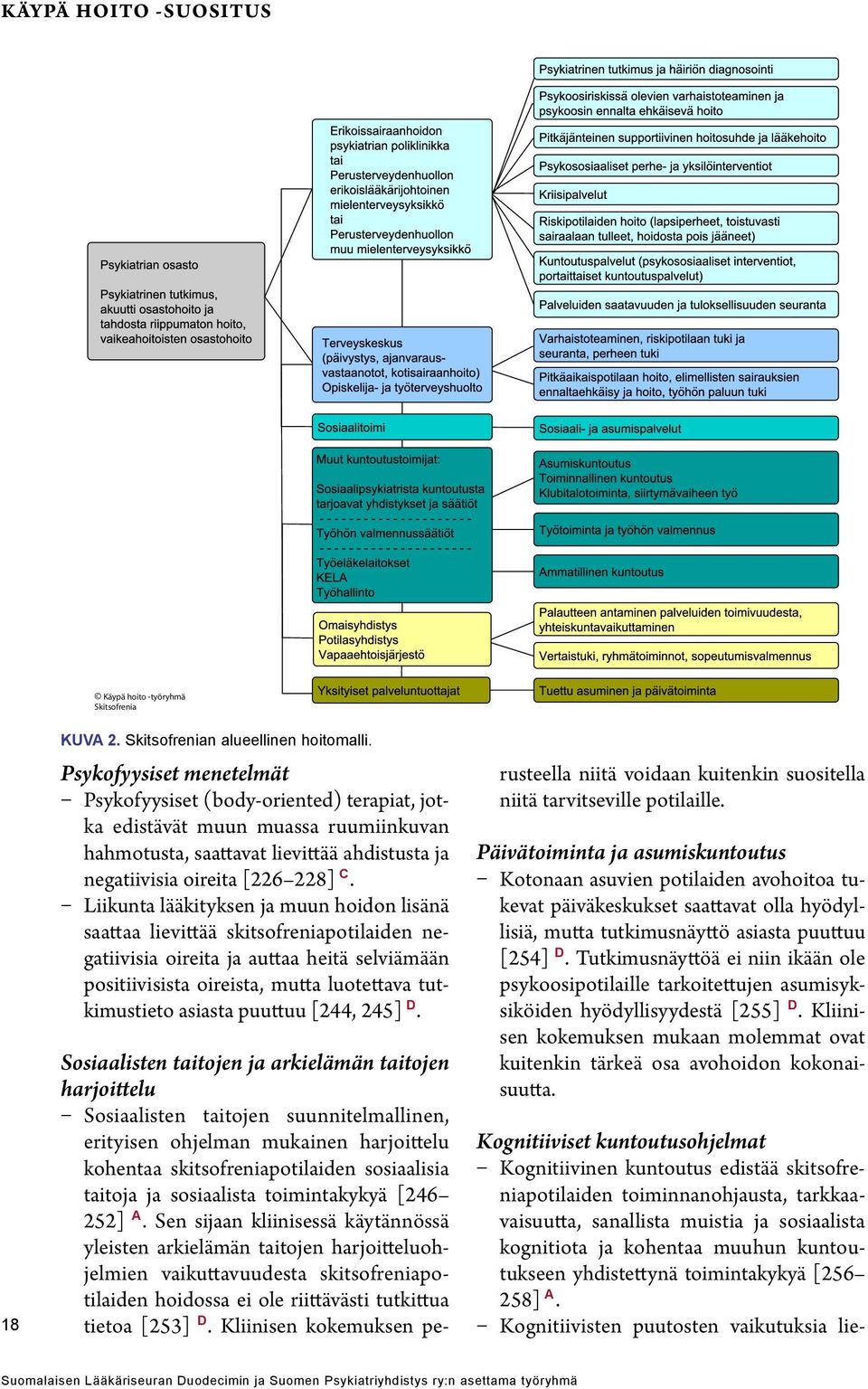 Liikunta lääkityksen ja muun hoidon lisänä saattaa lievittää skitsofreniapotilaiden negatiivisia oireita ja auttaa heitä selviämään positiivisista oireista, mutta luotettava tutkimustieto asiasta