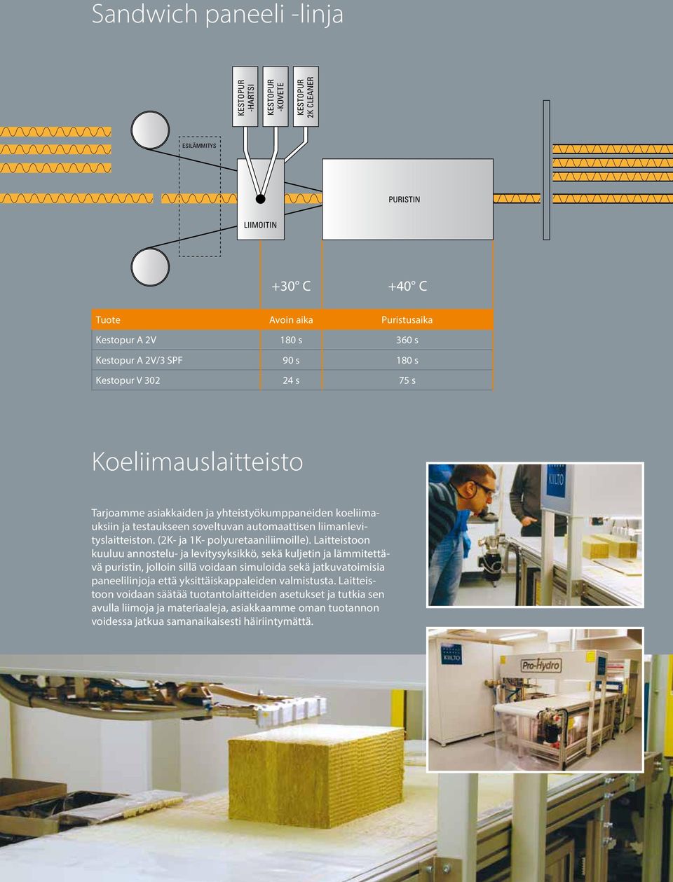 (2K- ja 1K- polyuretaaniliimoille).