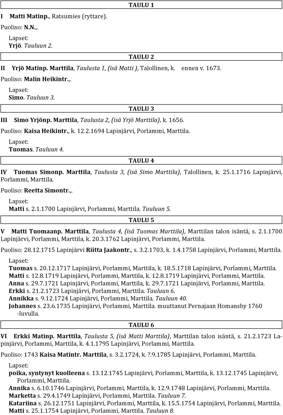 Marttila, Taulusta 3, (isä Simo Marttila), Talollinen, k. 25.1.1716 Lapinjärvi, Puoliso: Reetta Simontr.,. Matti s. 2.1.1700 Lapinjärvi, Tauluun 5. TAULU 5 V Matti Tuomaanp.