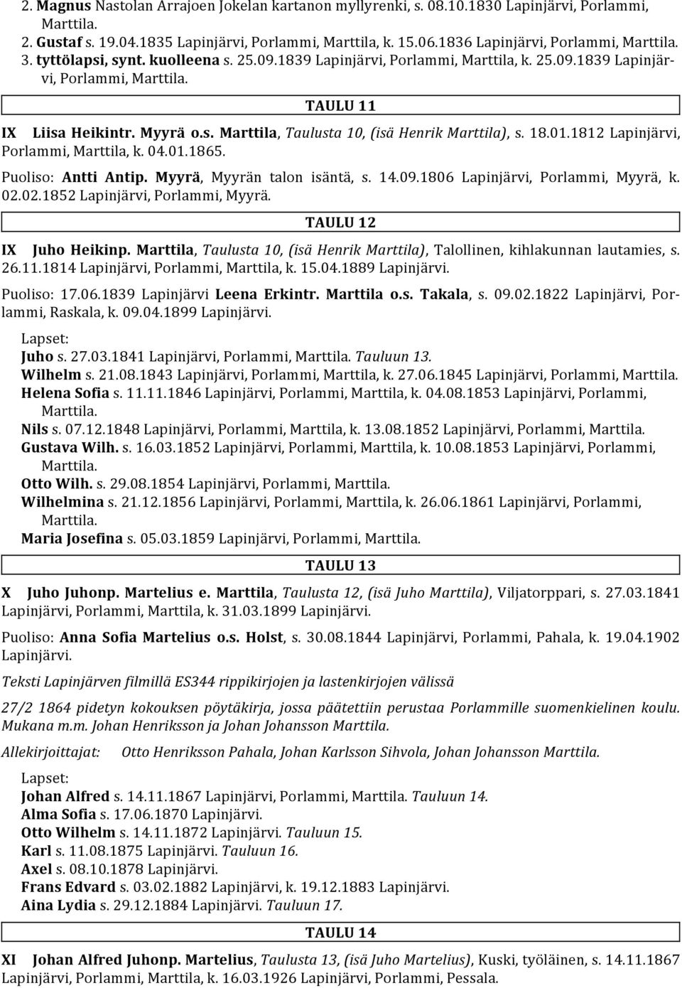 1812 Lapinjärvi, Porlammi, Marttila, k. 04.01.1865. Puoliso: Antti Antip. Myyrä, Myyrän talon isäntä, s. 14.09.1806 Lapinjärvi, Porlammi, Myyrä, k. 02.02.1852 Lapinjärvi, Porlammi, Myyrä.