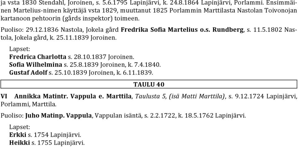 1836 Nastola, Jokela gård Fredrika Sofia Martelius o.s. Rundberg, s. 11.5.1802 Nas- tola, Jokela gård, k. 25.11.1839 Joroinen. Fredrica Charlotta s. 28.10.1837 Joroinen. Sofia Wilhelmina s. 25.8.1839 Joroinen, k.