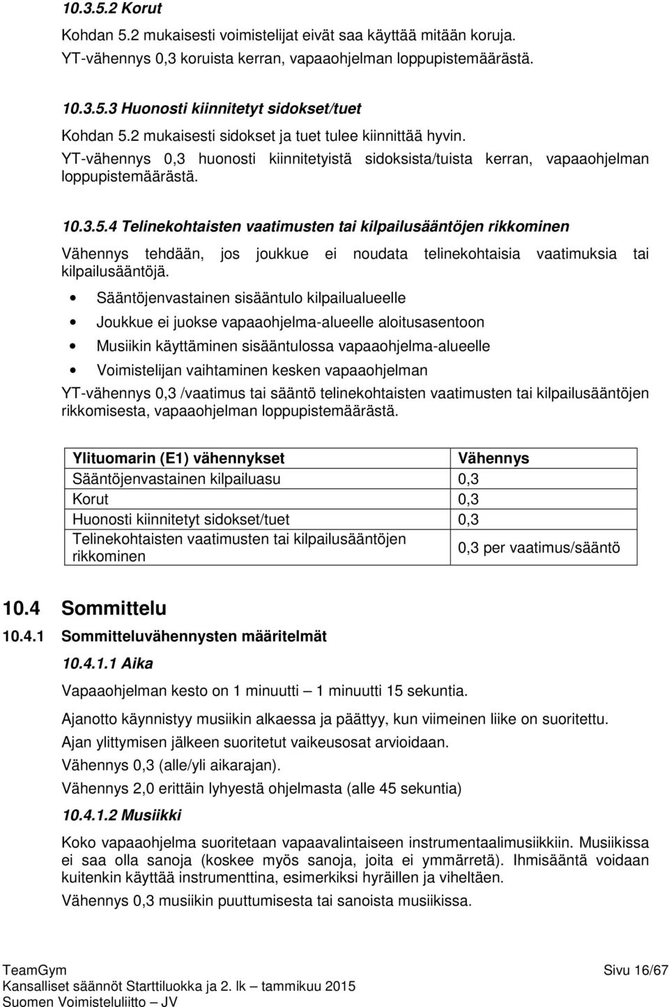 4 Telinekohtaisten vaatimusten tai kilpailusääntöjen rikkominen Vähennys tehdään, jos joukkue ei noudata telinekohtaisia vaatimuksia tai kilpailusääntöjä.