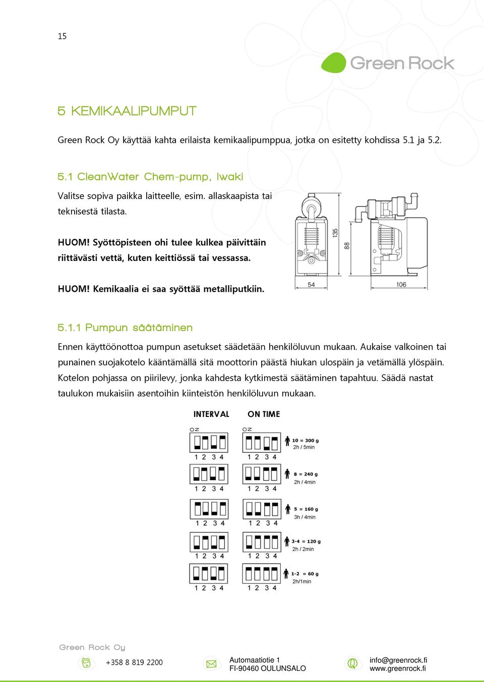 5.1.1 Pumpun säätäminen Ennen käyttöönottoa pumpun asetukset säädetään henkilöluvun mukaan.