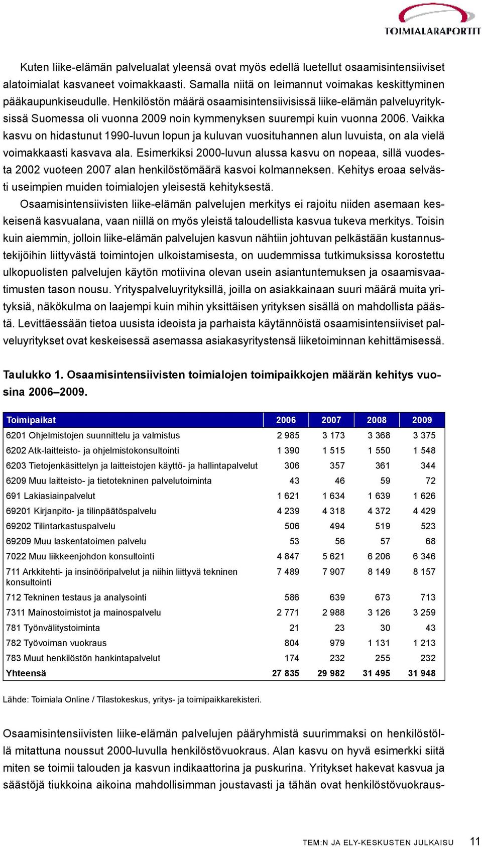 Vaikka kasvu on hidastunut 1990-luvun lopun ja kuluvan vuosituhannen alun luvuista, on ala vielä voimakkaasti kasvava ala.