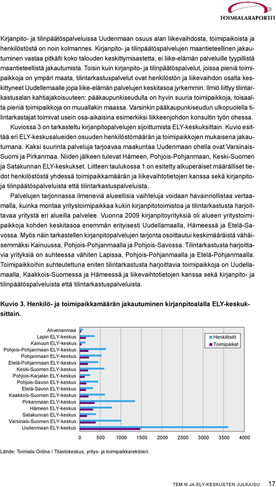 Toisin kuin kirjanpito- ja tilinpäätöspalvelut, joissa pieniä toimipaikkoja on ympäri maata, tilintarkastuspalvelut ovat henkilöstön ja liikevaihdon osalta keskittyneet Uudellemaalle jopa