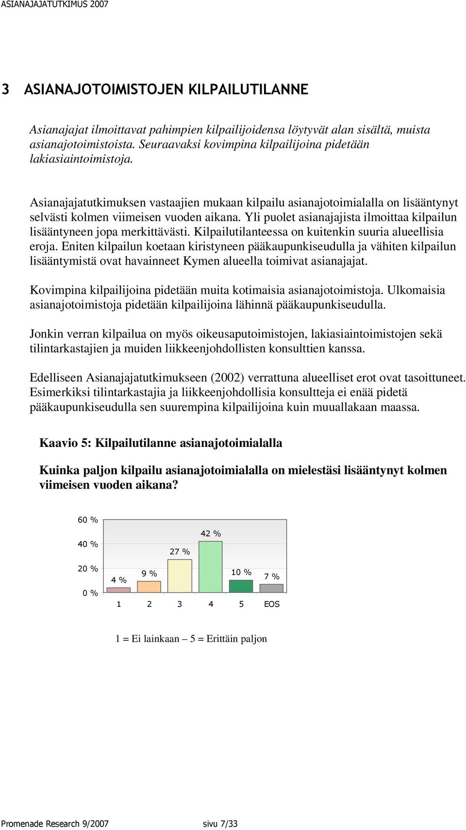 Yli puolet asianajajista ilmoittaa kilpailun lisääntyneen jopa merkittävästi. Kilpailutilanteessa on kuitenkin suuria alueellisia eroja.