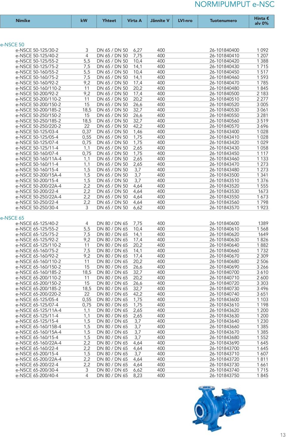 26-101840460 1 593 e-nsce 50-160/92-2 9,2 DN 65 / DN 50 17,4 400 26-101840470 1 785 e-nsce 50-160/110-2 11 DN 65 / DN 50 20,2 400 26-101840480 1 845 e-nsce 50-200/92-2 9,2 DN 65 / DN 50 17,4 400