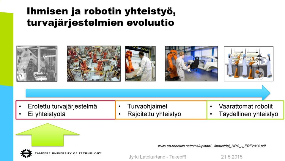 Vaarattomat robotit Täydellinen yhteistyö www.eu-robotics.