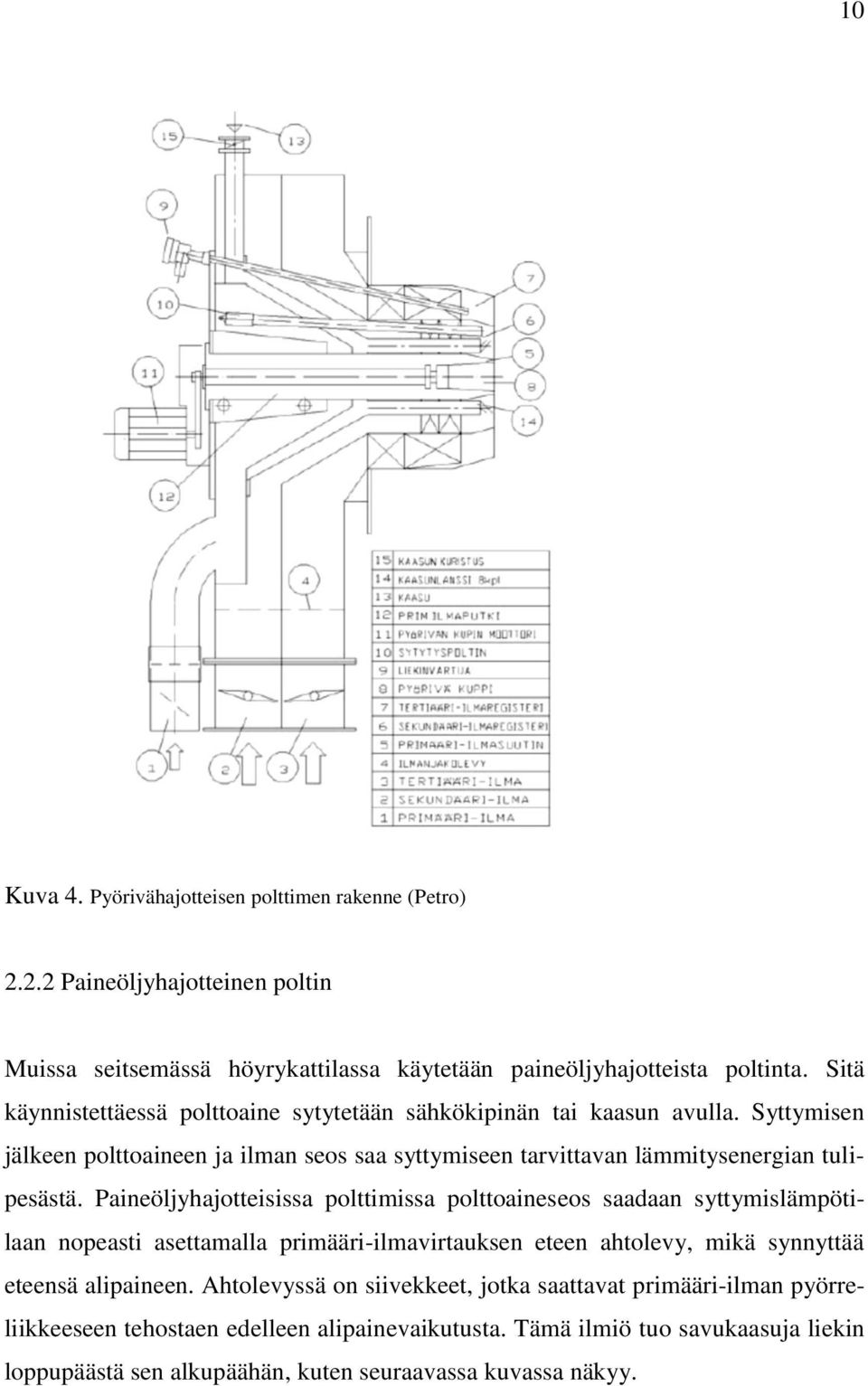 Paineöljyhajotteisissa polttimissa polttoaineseos saadaan syttymislämpötilaan nopeasti asettamalla primääri-ilmavirtauksen eteen ahtolevy, mikä synnyttää eteensä alipaineen.