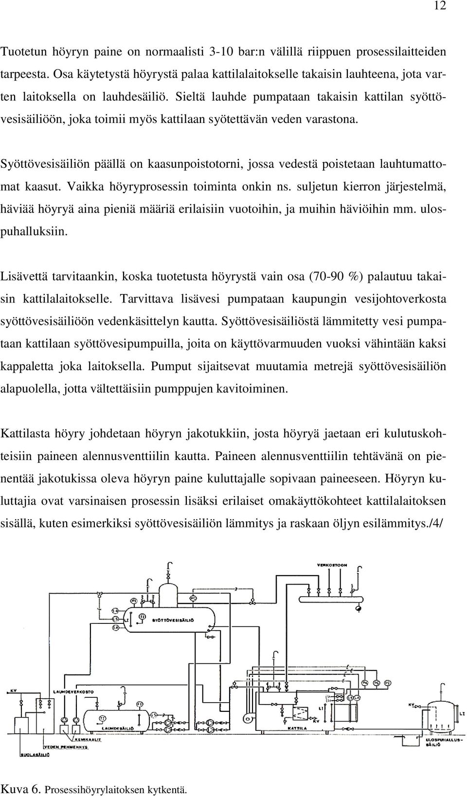 Sieltä lauhde pumpataan takaisin kattilan syöttövesisäiliöön, joka toimii myös kattilaan syötettävän veden varastona.