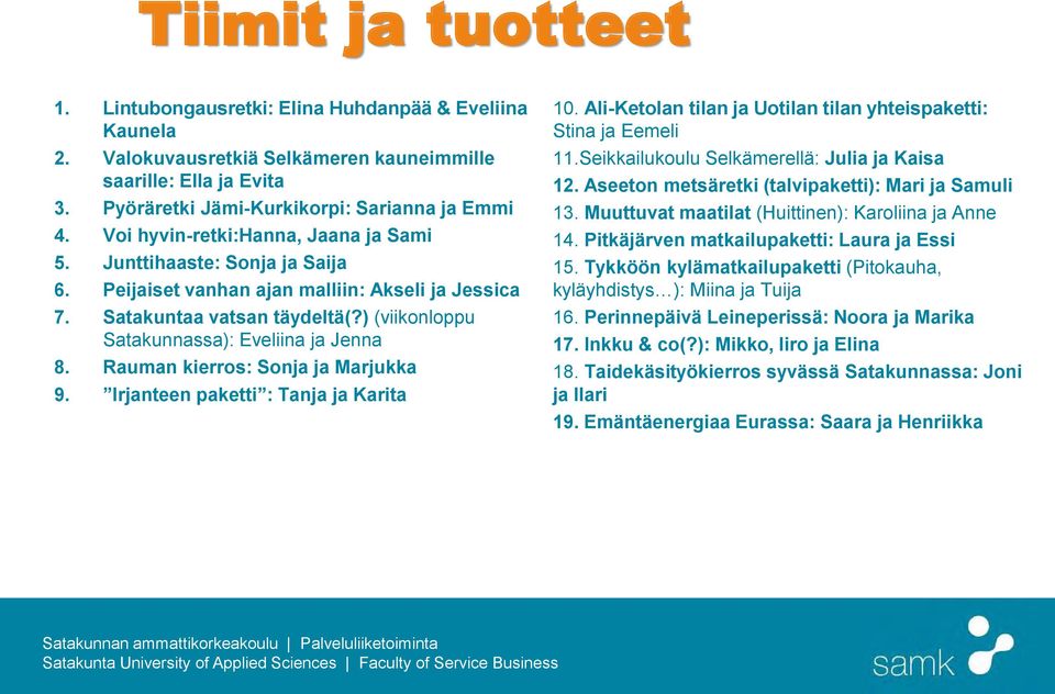 ) (viikonloppu Satakunnassa): Eveliina ja Jenna 8. Rauman kierros: Sonja ja Marjukka 9. Irjanteen paketti : Tanja ja Karita 10. Ali-Ketolan tilan ja Uotilan tilan yhteispaketti: Stina ja Eemeli 11.