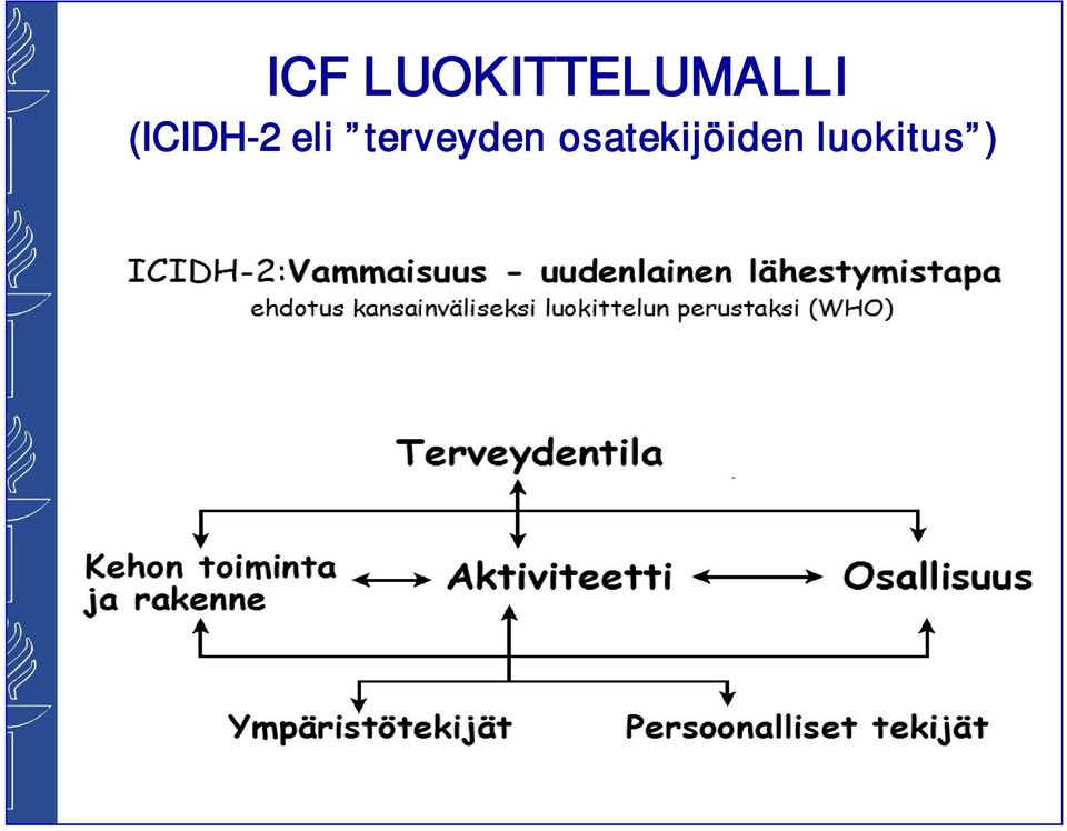 (ICIDH-2 eli