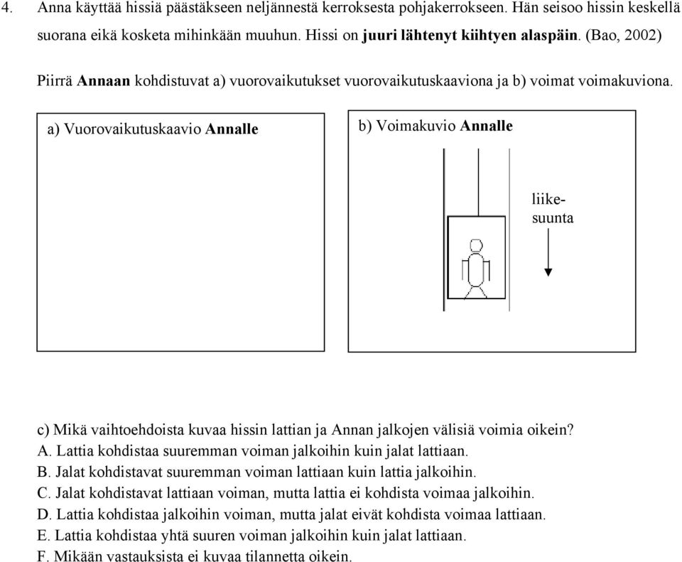 a) Vuorovaikutuskaavio Annalle b) Voimakuvio Annalle c) Mikä vaihtoehdoista kuvaa hissin lattian ja Annan jalkojen välisiä voimia oikein? A. Lattia kohdistaa suuremman voiman jalkoihin kuin jalat lattiaan.
