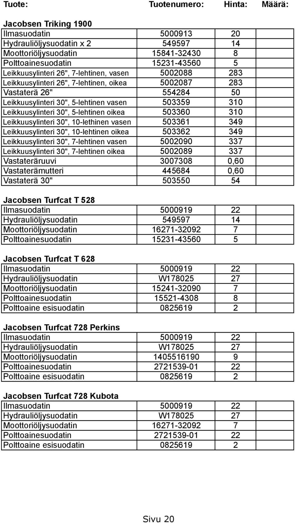 30", 10-lethinen vasen 503361 349 Leikkuusylinteri 30", 10-lehtinen oikea 503362 349 Leikkuusylinteri 30", 7-lehtinen vasen 5002090 337 Leikkuusylinteri 30", 7-lehtinen oikea 5002089 337