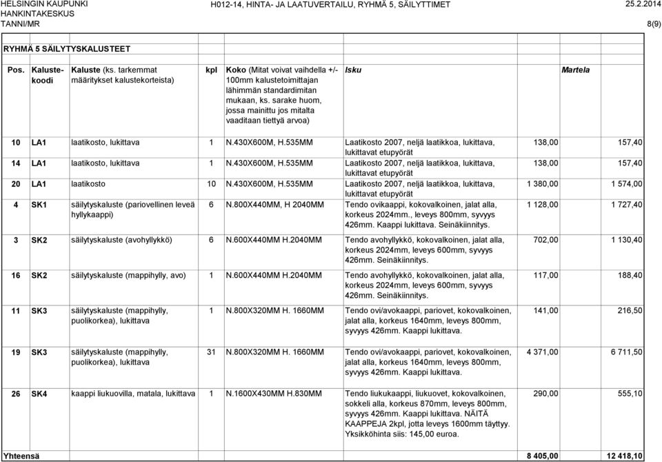 535MM Laatikosto 2007, neljä laatikkoa, lukittava, lukittavat etupyörät 14 LA1 laatikosto, lukittava 1 N.430X600M, H.