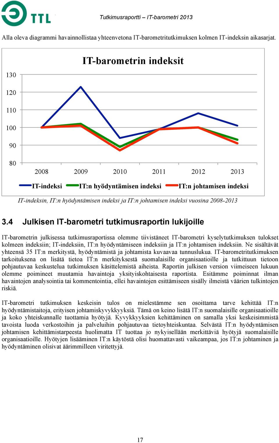 indeksi vuosina 2008-2013 3.