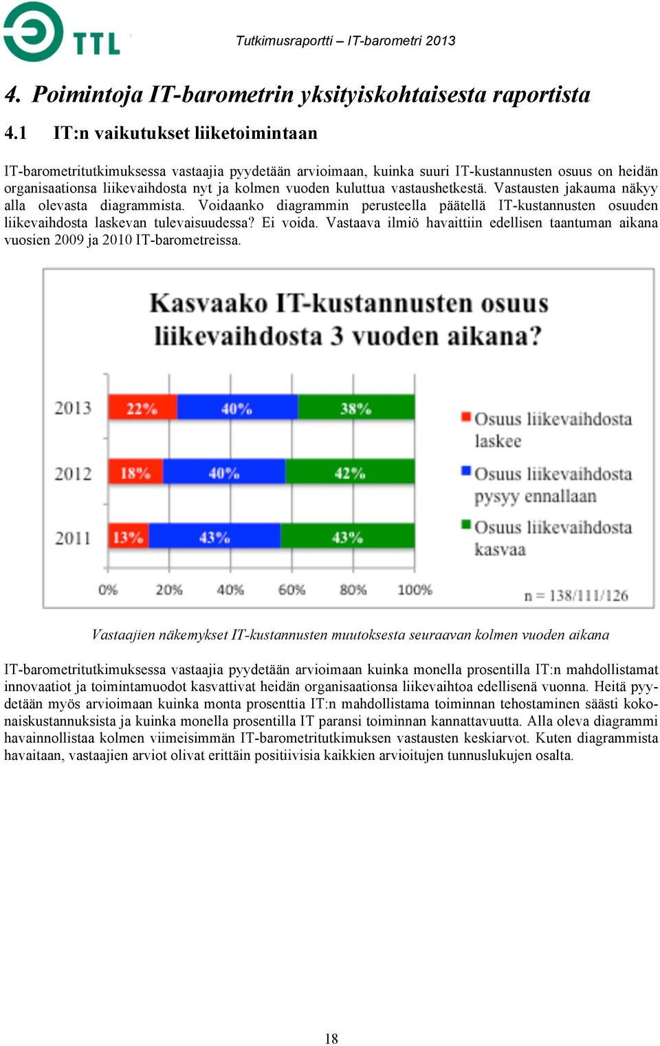 vastaushetkestä. Vastausten jakauma näkyy alla olevasta diagrammista. Voidaanko diagrammin perusteella päätellä IT-kustannusten osuuden liikevaihdosta laskevan tulevaisuudessa? Ei voida.